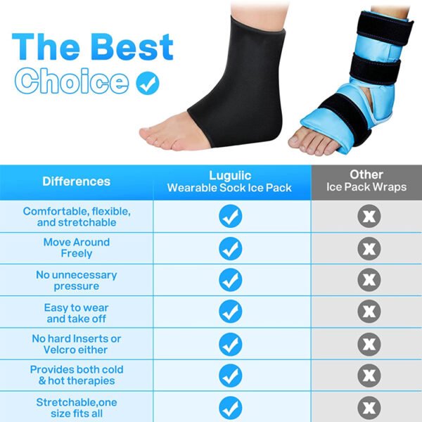 Ankle Foot Ice Pack Wrap - Image 10