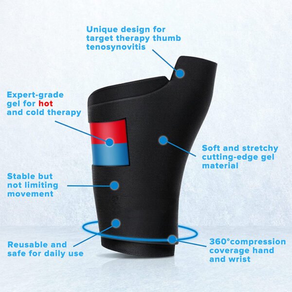 Thumb Wrist Ice Pack - Image 3