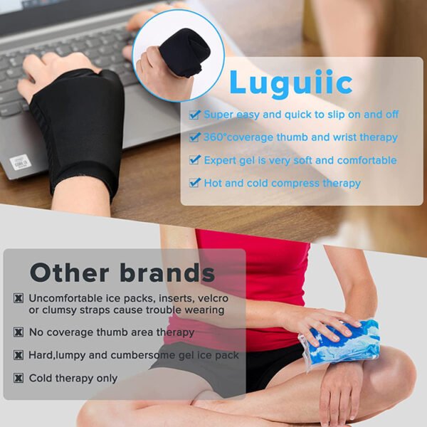 Thumb Wrist Ice Pack - Image 4