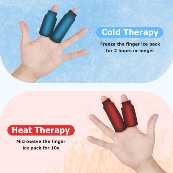 Finger Ice Sleeves 2 Ice Packs - Image 5