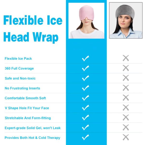 Headache and Migraine Relief Cap with Top - Image 9