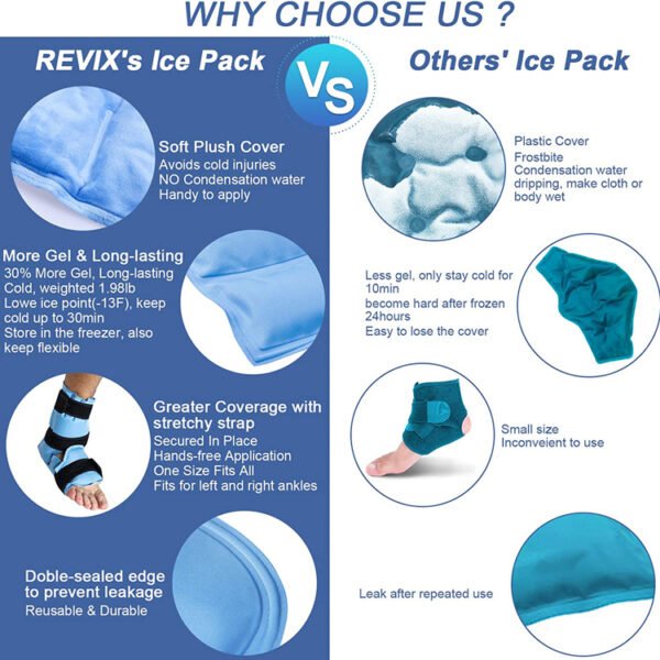 Foot Hot Cold Pack Wrap with Strap - Image 3