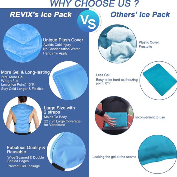 Large Hot Cold Pack for Back - Image 3