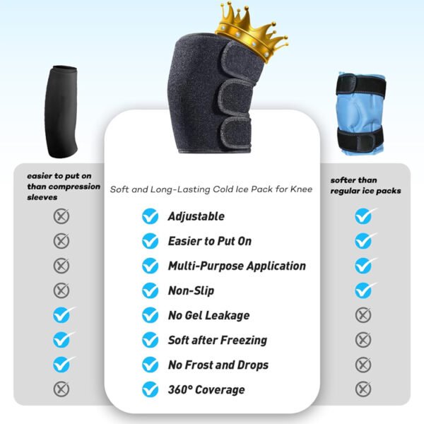 Adjustable Gel Ice Pack Wrap for Knee - Image 6
