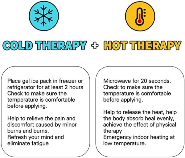 Hemorrhoid and Perineal Ice Packs - Image 7