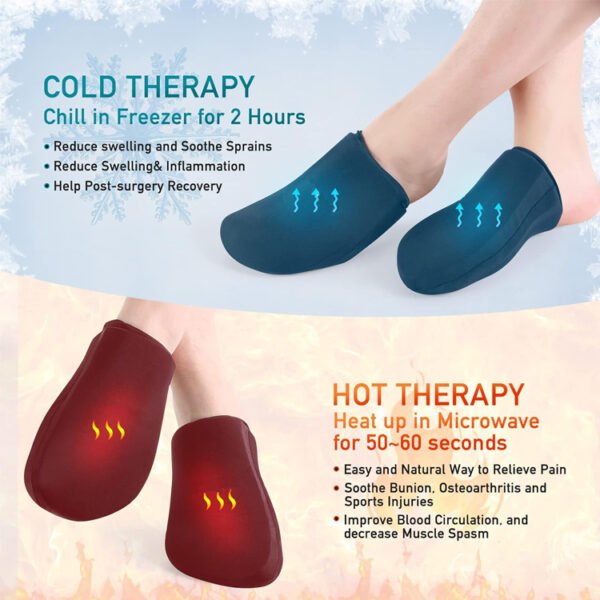 Foot Ice Pack for Toes - Image 2