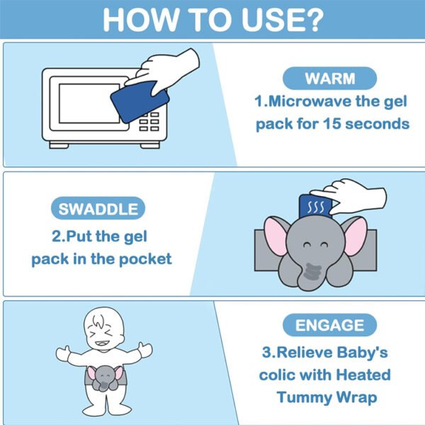 Baby Colic and Gas Relief
