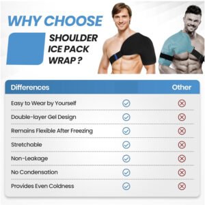 double layers gel shoulder ice pack wrap