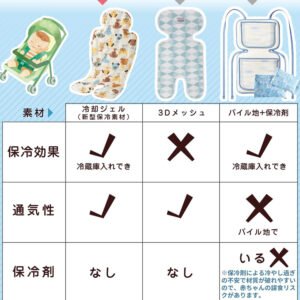 gel stroller cooling pad