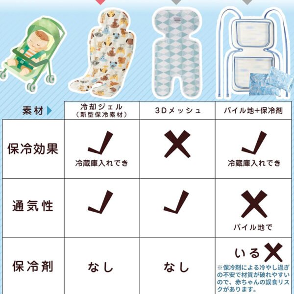 gel stroller cooling pad