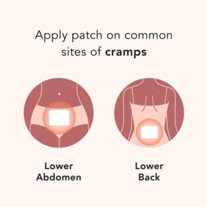 heat patch