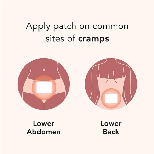 heat patch
