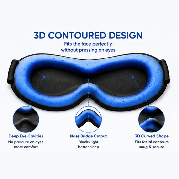 3D Cooling Gel Weighted Eye Mask
